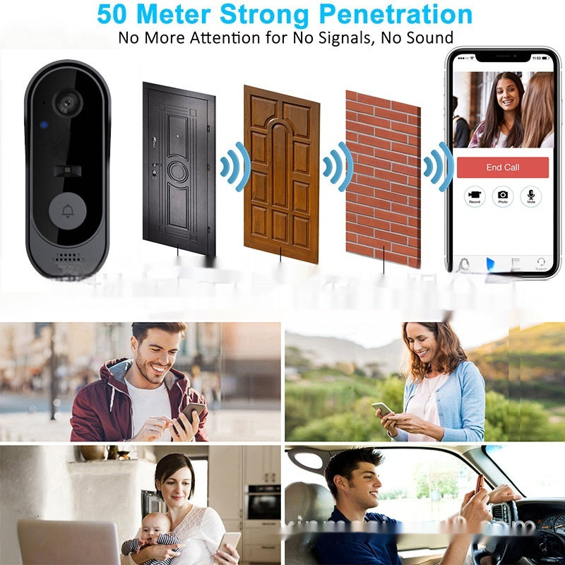 GuardianView™ Smart Doorbell