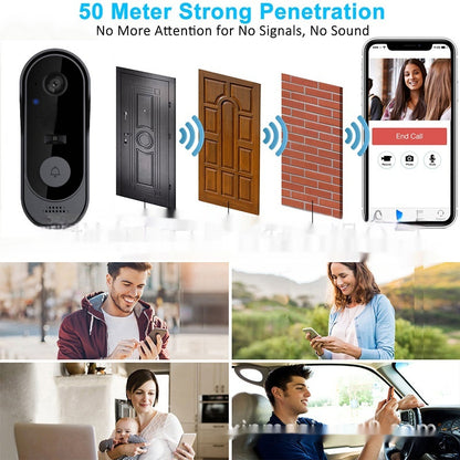 GuardianView™ Smart Doorbell